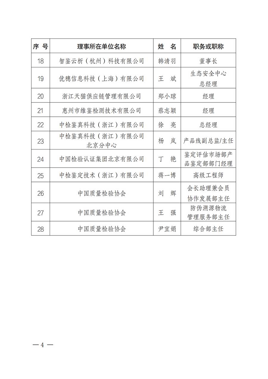 中國(guó)質(zhì)量檢驗(yàn)協(xié)會(huì)關(guān)于鑒定專業(yè)委員會(huì)成立大會(huì)暨第一次會(huì)員代表大會(huì)和第一屆理事會(huì)相關(guān)表決結(jié)果的公告(中檢辦發(fā)〔2025〕180號(hào))