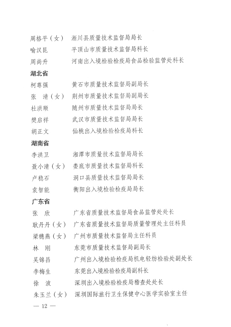 國家質(zhì)量監(jiān)督檢驗(yàn)檢疫總局《關(guān)于表彰全國質(zhì)檢系統(tǒng)“質(zhì)量和安全年”活動先進(jìn)單位和先進(jìn)個(gè)人的決定》