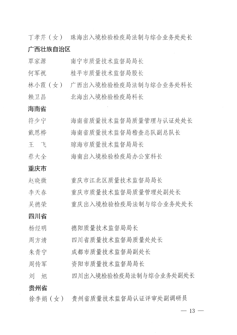 國家質(zhì)量監(jiān)督檢驗(yàn)檢疫總局《關(guān)于表彰全國質(zhì)檢系統(tǒng)“質(zhì)量和安全年”活動先進(jìn)單位和先進(jìn)個(gè)人的決定》