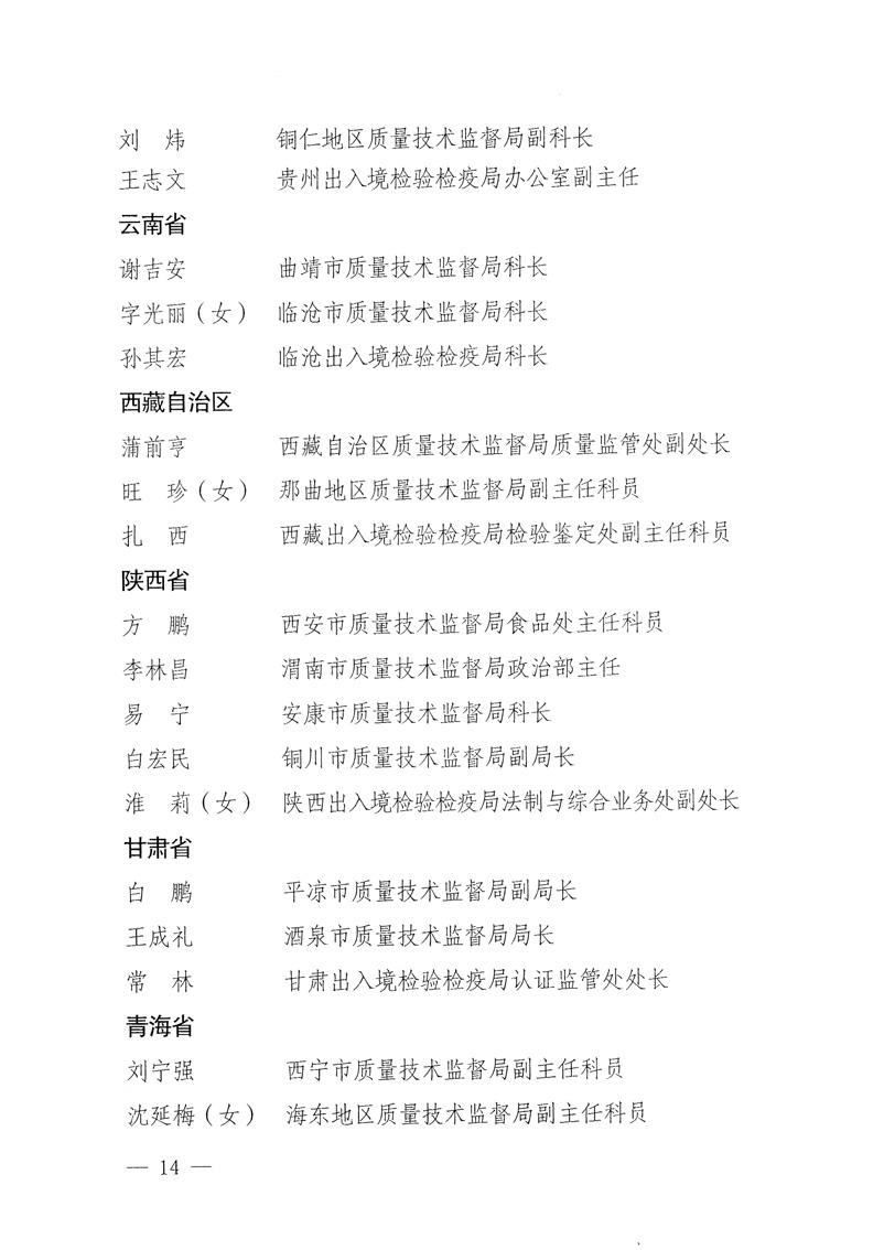 國家質(zhì)量監(jiān)督檢驗(yàn)檢疫總局《關(guān)于表彰全國質(zhì)檢系統(tǒng)“質(zhì)量和安全年”活動先進(jìn)單位和先進(jìn)個(gè)人的決定》