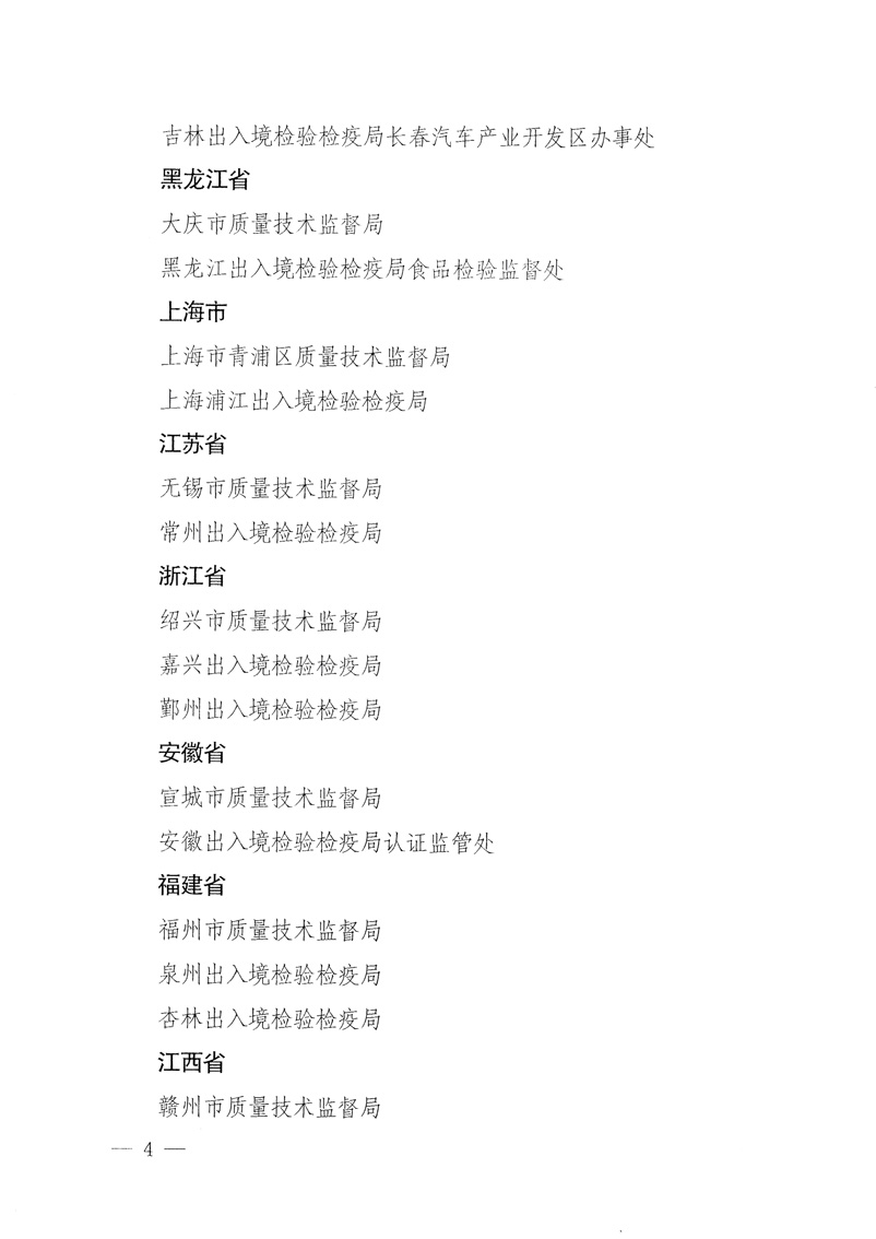 國家質(zhì)量監(jiān)督檢驗(yàn)檢疫總局《關(guān)于表彰全國質(zhì)檢系統(tǒng)“質(zhì)量和安全年”活動先進(jìn)單位和先進(jìn)個(gè)人的決定》