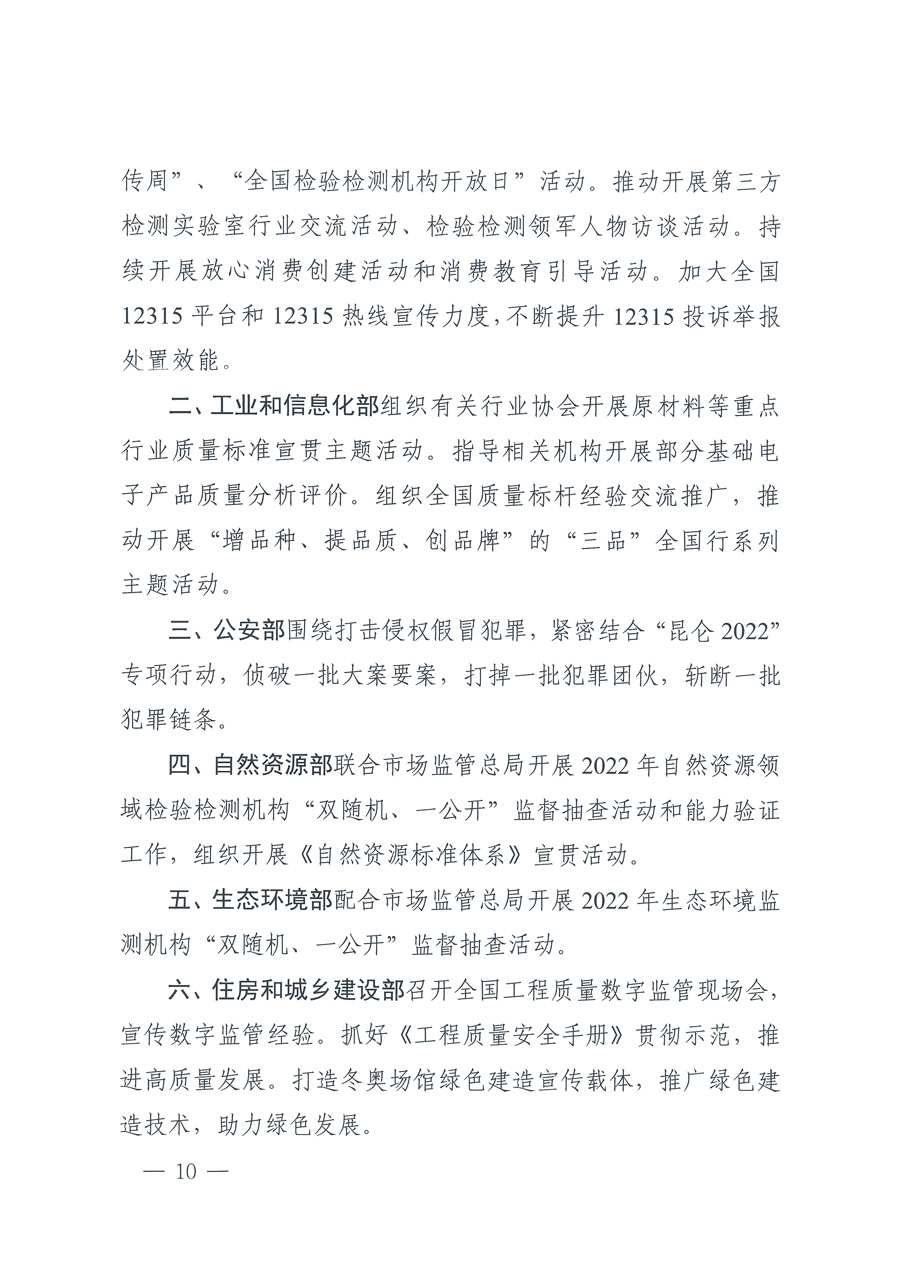 市場(chǎng)監(jiān)管總局等21個(gè)部委(部門(mén))發(fā)文部署開(kāi)展2022年全國(guó)“質(zhì)量月”活動(dòng)(國(guó)市監(jiān)質(zhì)發(fā)〔2022〕76號(hào))